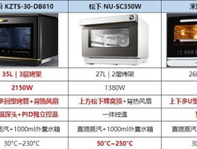 集成灶蒸箱溢锅的原因及解决方法（集成灶蒸箱溢锅问题分析和解决方法总结）