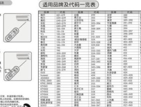 如何修理樱花洗衣机出现的E33故障（樱花洗衣机E33故障的维修指南）