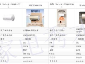 砌浴缸时如何安装热水器？安装热水器的正确步骤是什么？