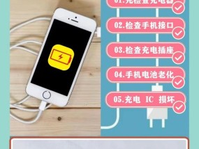 哪些充电器不能用于手机充电？使用不当会有什么后果？