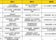 角逐MMO巅峰？《剑灵》25日巅峰服上线；《冒险岛》开启首个赛季服