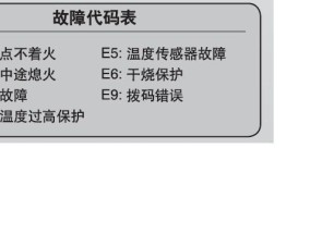 春兰热水器显示ee维修指南（教你快速解决春兰热水器显示ee问题）