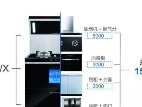 比较顶吸与侧吸油烟机的优缺点（效率）
