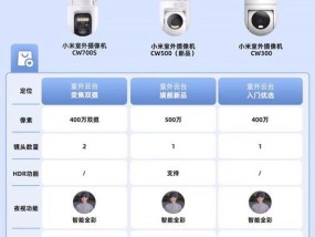小米前置摄像头如何添加水印？