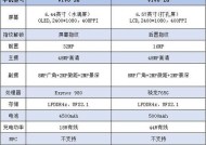 无氟空调的冷门知识揭秘（了解无氟空调需要加强的关键元素和相关知识）