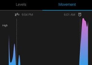 通过Python实现马尔科夫链蒙特卡罗的入门级应用（附GitHub地址）