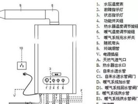 依玛壁挂炉E37故障现象及解决方法（详解依玛壁挂炉E37故障和维修方法）