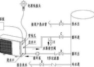 四季沐歌空气能热水器出现故障怎么办？常见问题及解决方法解析