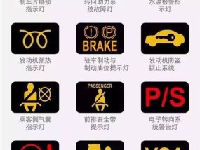 苹果手机紫灯位置在哪里？紫灯亮起代表什么？