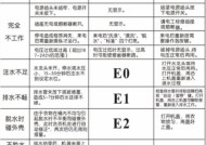 解析三星冰箱E5故障原因与有效解决方法（探究三星冰箱E5故障的根源）