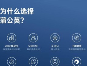 双千兆路由器组网的步骤是什么？效果如何？