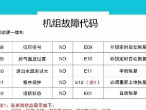 组装台式电脑配置清单（一步步教你选择和组装最适合你的台式电脑配置）