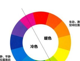 笔记本电脑下载方法大全（学会使用笔记本电脑下载软件和文件）