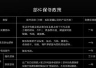 G15笔记本如何开启独立显卡？开启独立显卡的步骤是什么？