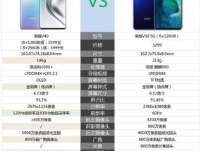 荣耀7x手机屏总成怎么换？需要哪些工具和步骤？
