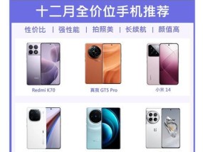 手机拍照参数排名如何查看？