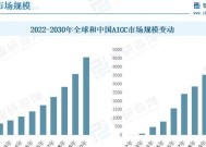 人工智能的常见应用有哪些？未来发展趋势是什么？