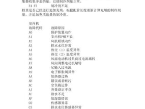 美的空调vrv出现故障代码怎么办？如何快速解决？