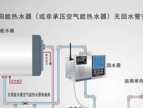 电热水器不加热的排除方法（排查电热水器不加热问题的实用指南）