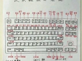 电脑输入法怎么设置才能让打字速度翻倍？