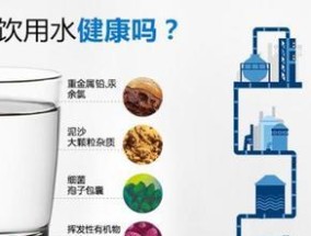 3M净水器阻垢剂的正确安装方法（保护净水器）