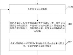 苹果手机图纸图文怎么打开？查看图纸的步骤和方法是什么？