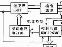 钕磁铁在热水器中的应用及使用方法是什么？