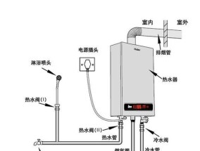 热水器驻水步骤是什么？驻水后如何检查？