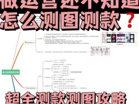 电商单店如何优化测试成本？有哪些策略可以降低测试开销？