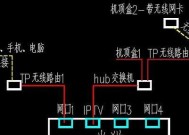 机顶盒、路由器和猫的正确连接方法是什么？插线步骤详细说明。