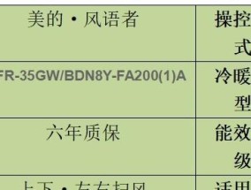 如何解决沃牧移动空调雪种不足问题（移动空调加雪种收费标准及相关注意事项）