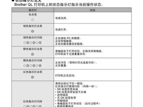 联想打印机重置连接方法（解决联想打印机连接问题的简易步骤）