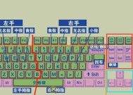 电脑键盘如何制作书签？
