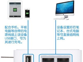 广电路由器关机操作方法是什么？