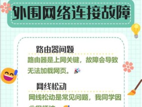 2台电脑不能同时上网怎么办？可能的原因有哪些？