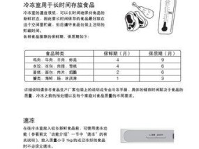 以冰柜结冰多久解决的关键是什么？（探索冰柜结冰时间的因素和解决方法）