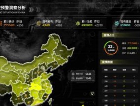 新冠疫情态势防控可视化大屏项目详细介绍