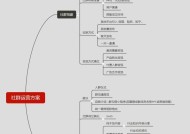 小米手机品牌社群开展的方式有哪些？