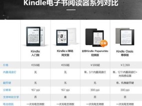 液晶显示器如何保护？常见问题有哪些解决方法？