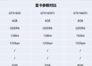 2268显卡性能如何？