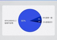 手机外撑支架安装步骤是什么？安装手机外撑支架时需要注意什么？