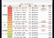 游戏电脑显卡怎么选？哪种显卡适合打游戏？