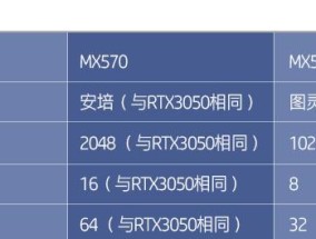 笔记本电脑U键失灵如何修复？有哪些解决办法？