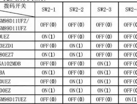 探索最佳单机策略手游（深入分析单机策略手游）