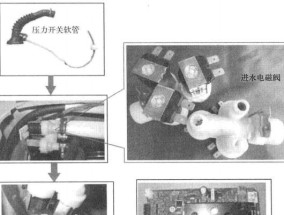 滚筒洗衣机温度自动跳动原因及解决方法？