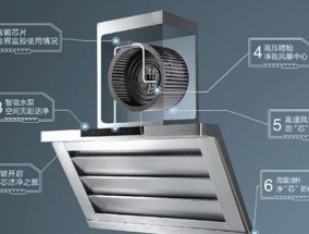 智能油烟机带给你全新的清洁体验（以年代油烟机如何实现自动清洗）