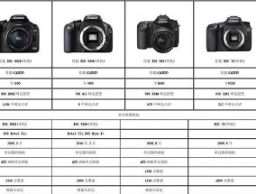 探索佳能复印机常用代码的功能与应用（提高效率、优化操作、解决疑难问题）