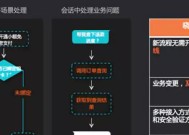 全球首家多语言智能客服上线，这家神秘AI公司有什么秘密武器？