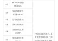 解析三菱空调红灯闪烁的排除法（掌握排除法）