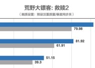 b580显卡如何测试？测试过程中需要注意哪些事项？